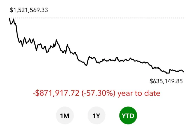 How does WallStreetBets handle losses?